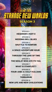 Star Trek: Thế Giới Mới Lạ (Phần 3)