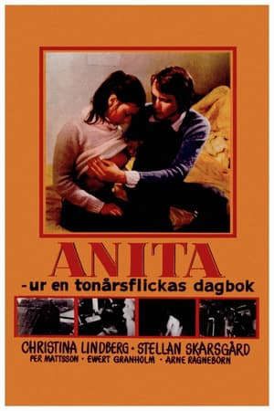 Phim Anita Nữ thần Thụy Điển - Anita Swedish Nymphet PhimChill Vietsub (1973)