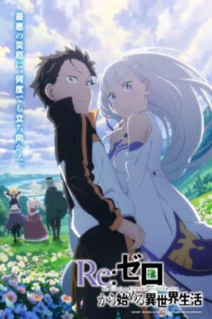 Xem phim ReZero kara Hajimeru Isekai Seikatsu 3rd Season tập 12 PhimChill Thuyết Minh HD - Vietsub Phim Nhật Bản-ReZero SS3 Re Life in a different world from zero 3rd Season ReZero 3rd Season ReZero Starting Life in Another World 3