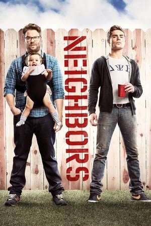 Phim Hàng Xóm Ôn Dịch - Neighbors PhimChill Vietsub (2014)