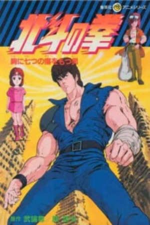 Phim Hokuto no Ken - Fist of the North Star Seikimatsu Kyuseishu Densetsu Hokuto no Ken HNK PhimChill Vietsub (1984)